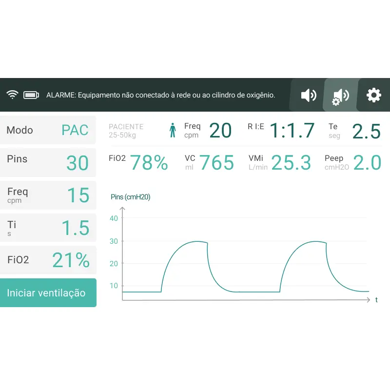 User interface - main monitoring screen